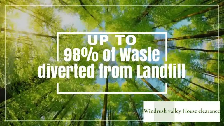 Up to 98% saved from landfill